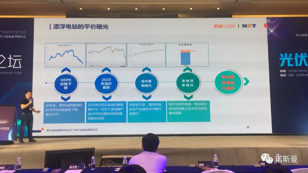 平价时代漂浮电站的优势分析 | 诺斯曼受邀参加“第五届新能源电站设计工程与设备选型研讨会”并作精彩发言(图5) 平价时代漂浮电站的优势分析 | 诺斯曼受邀参加“第五届新能源电站设计工程与设备选型研讨会”并作精彩发言(图5)